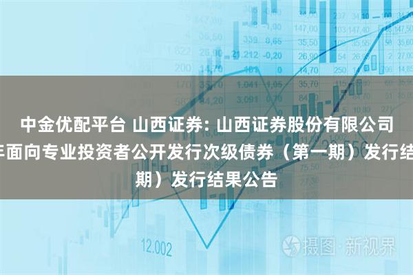 中金优配平台 山西证券: 山西证券股份有限公司2025年面向专业投资者公开发行次级债券（第一期）发行结果公告