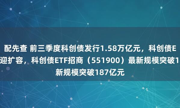 配先查 前三季度科创债发行1.58万亿元，科创债ETF同步迎扩容，科创债ETF招商（551900）最新规模突破187亿元